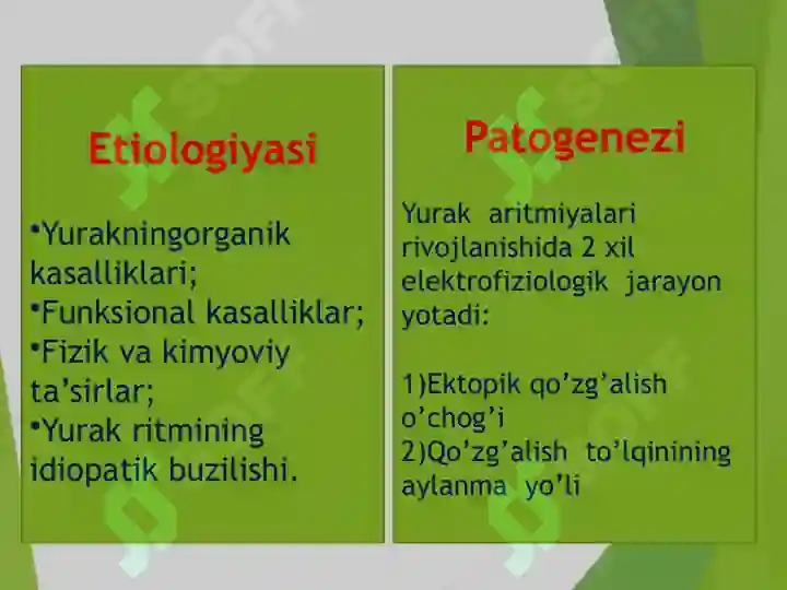 Yurak Ritm Yurak ritmi va o’tkazuvchanligining buzilishi