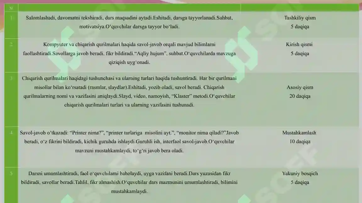 Kiritish Va Chiqarish Qurilmalari kiritish-va-chiqarish-qurilmalari
