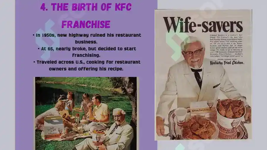 Kfc Founded Colonel Sanders - The Founder of KFC