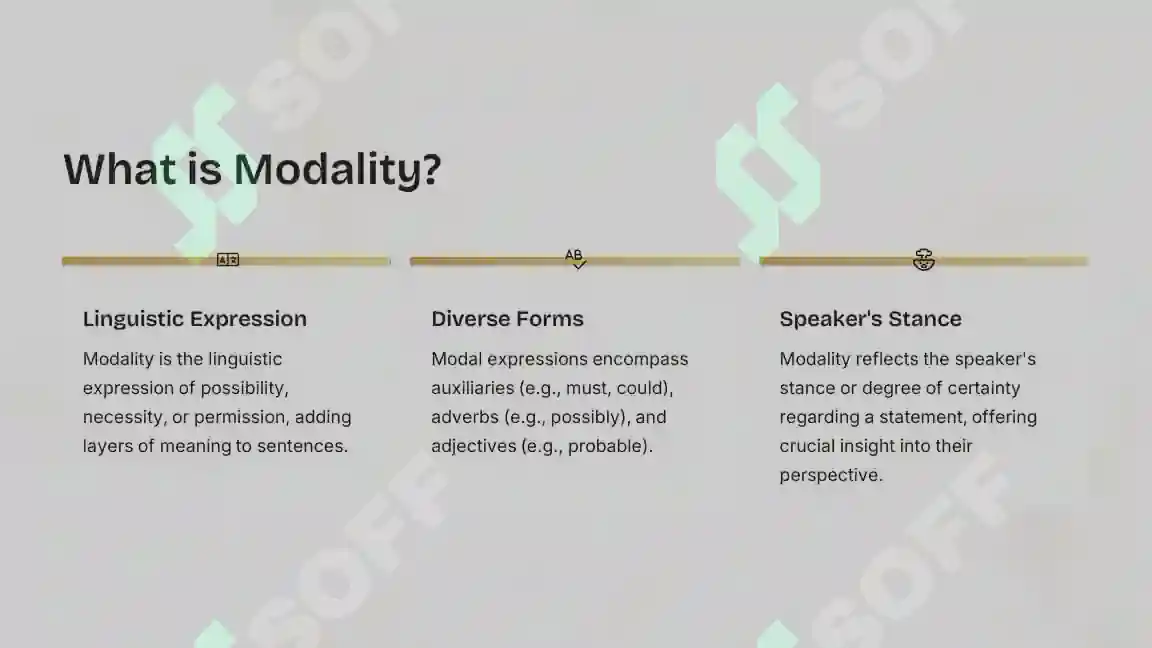 Modality In English Examples Expressing Modality in English
