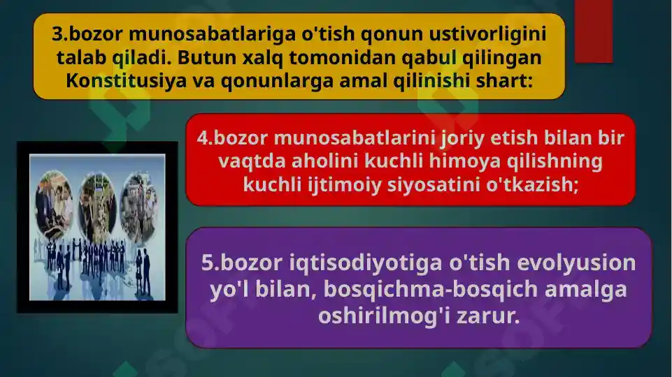Bozor Rasmi O'zbekiston Respublikasida bozor munosabatlarining shakllanishi