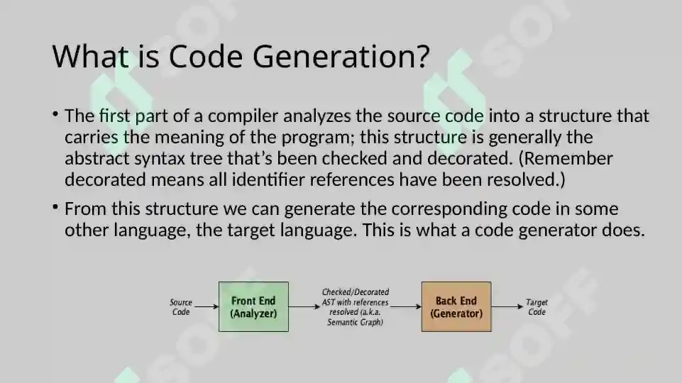 Introduction to Code Generation