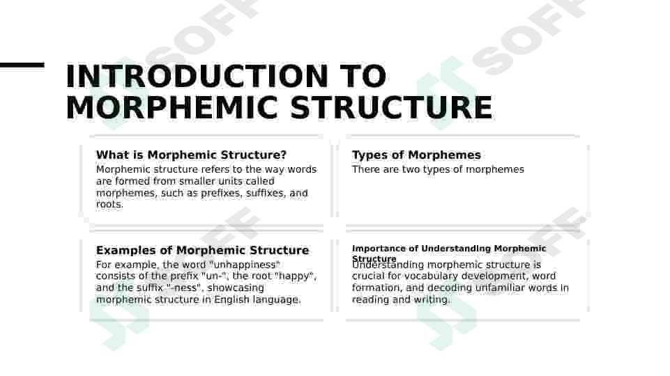 Morphemic Display Morphemic structure of English language