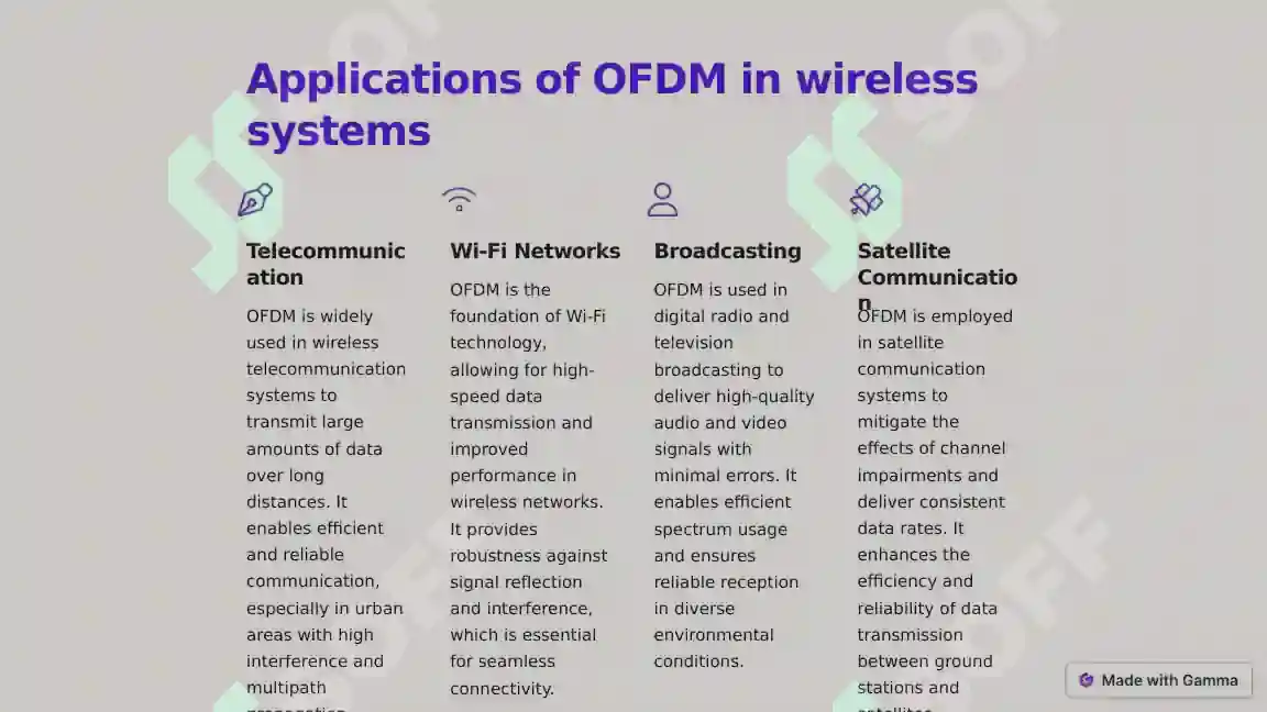 Ofdm Introduction Introduction to OFDM technologies