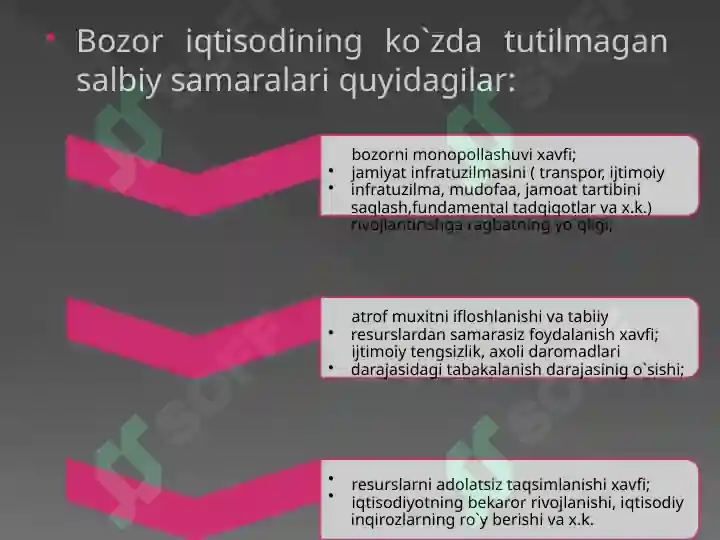 Bozor Rasmi Davlatning bozor iqtisodiyoti rivojlanishiga aralashuvi zarurligi va ...