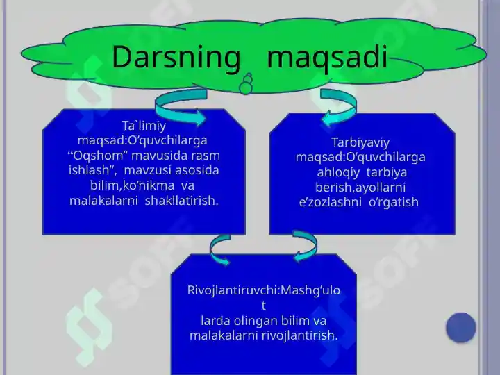 Topic Sentences Uchun Rasm