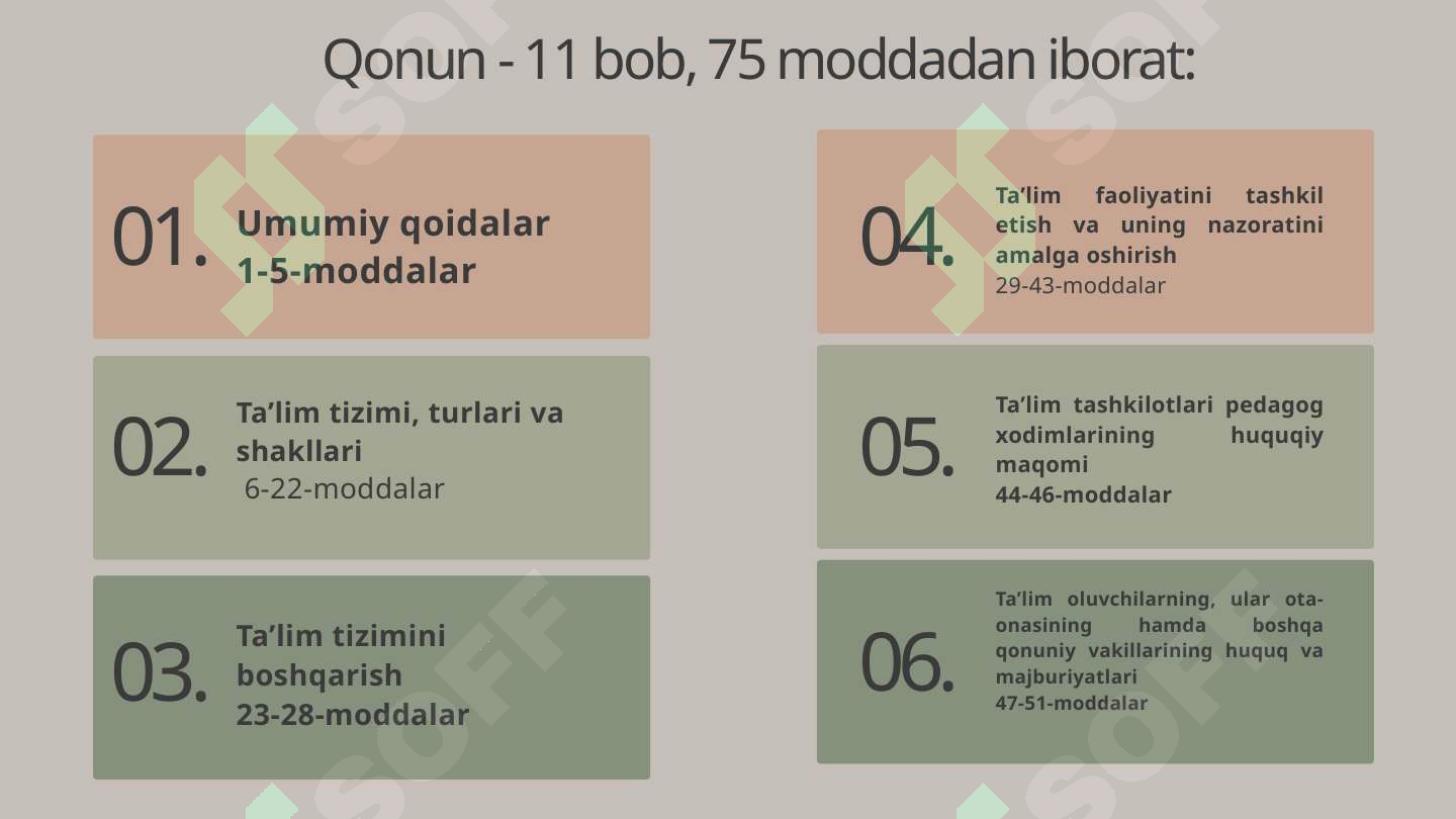 Milu Risida O'ZBEKISTON RESPUBLIKASI