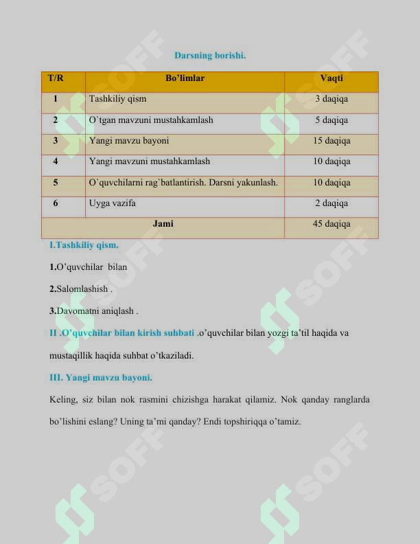 Topic Sentences Uchun Rasm “Mevalar rasmini chizamiz” mavzusida rasm chizish