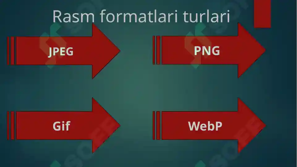 Formadagi Rasm Rasm formatlari