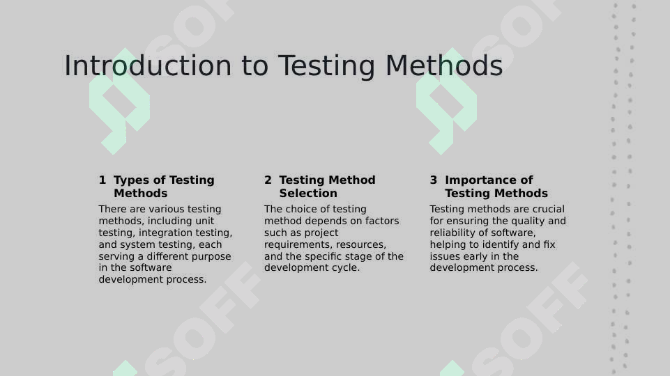 Test Method Include Testing methods