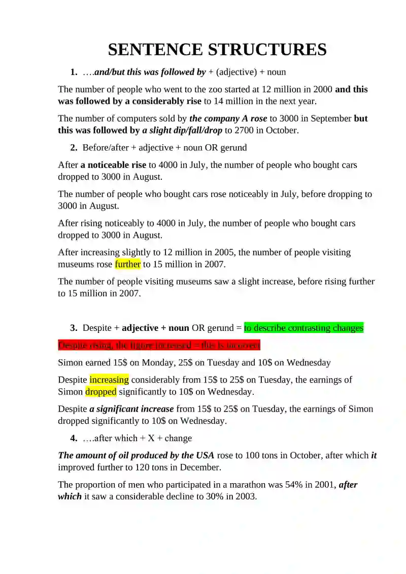 Topic Sentences Uchun Rasm IELTS Writing Task 1 bo'limi uchun kerak bo'lgan sentence structures