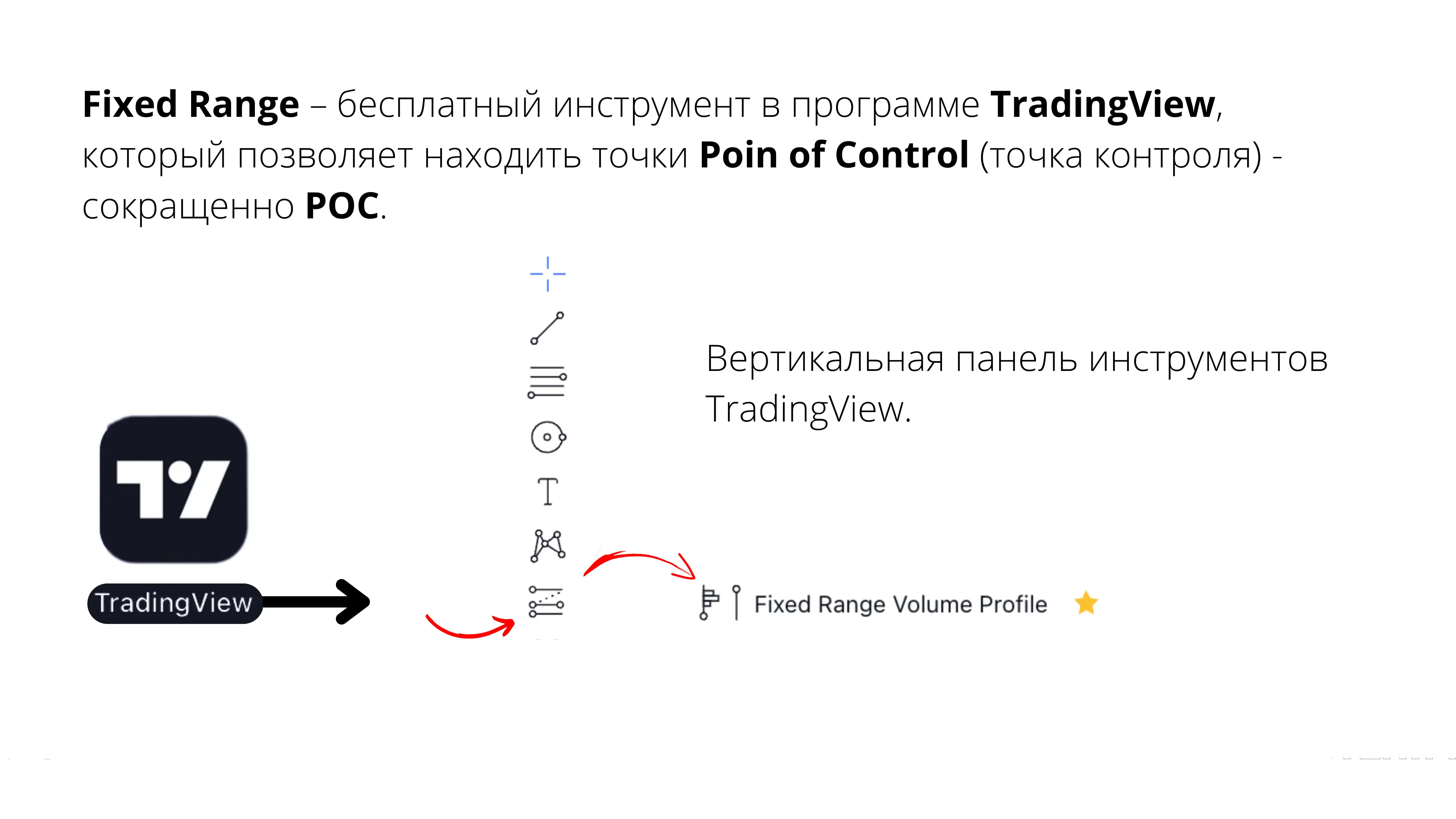Left Poc Poin of Control (POC)
