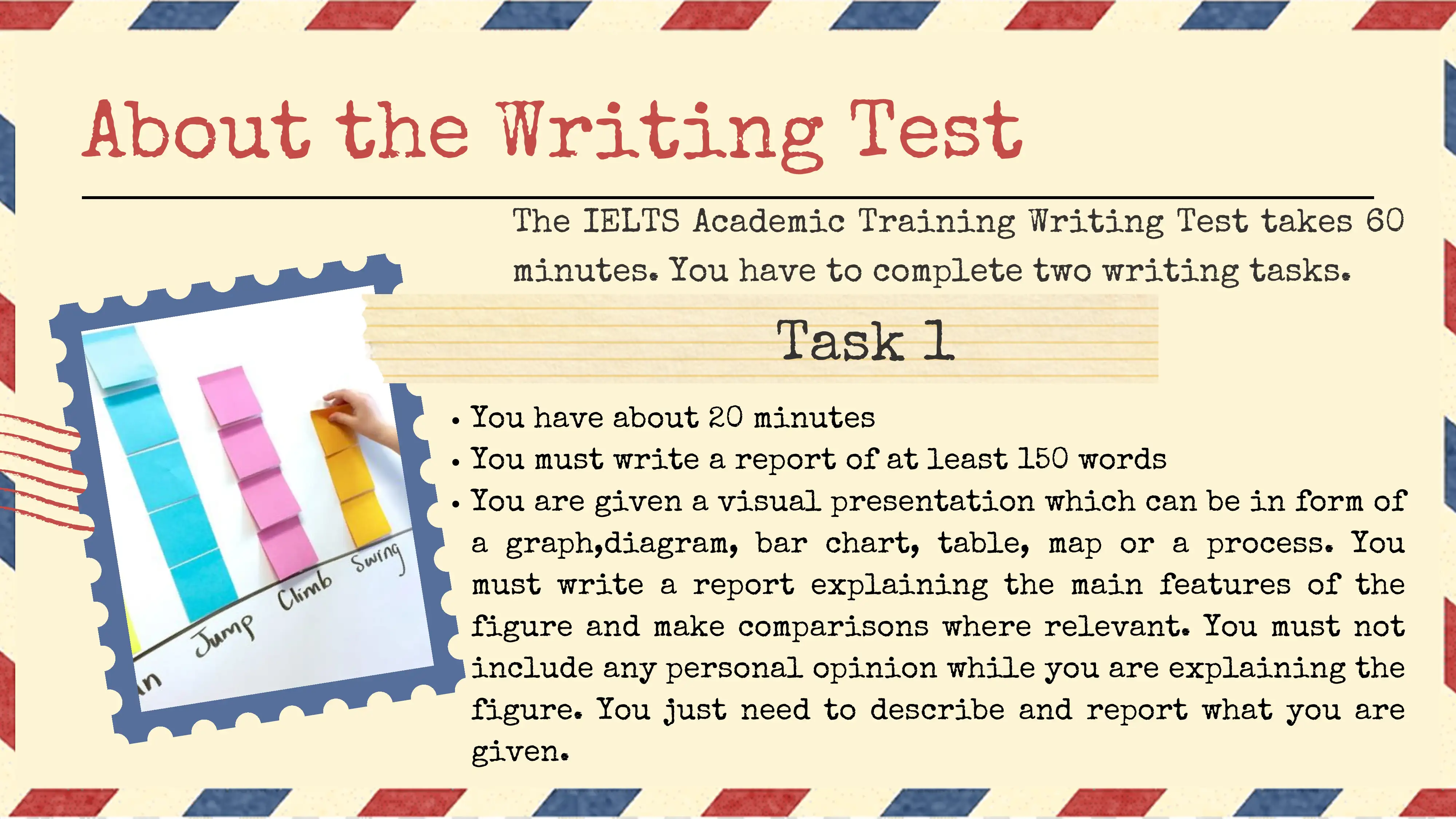 IELTS Writing Task 1 Question types