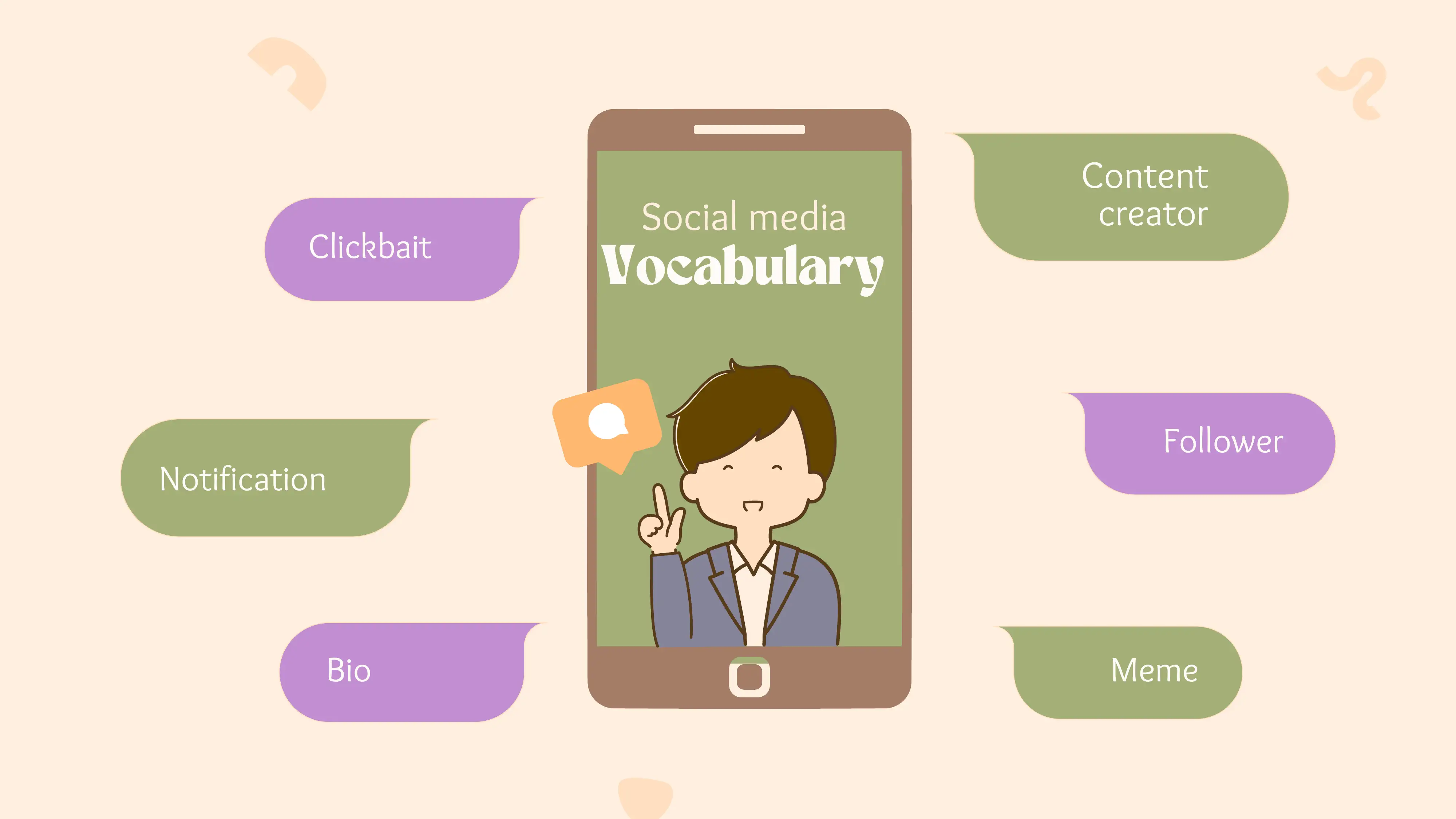 Vocabulary Of Social Media And Digital Communication vocabulary-of-social-media-and-digital-communication