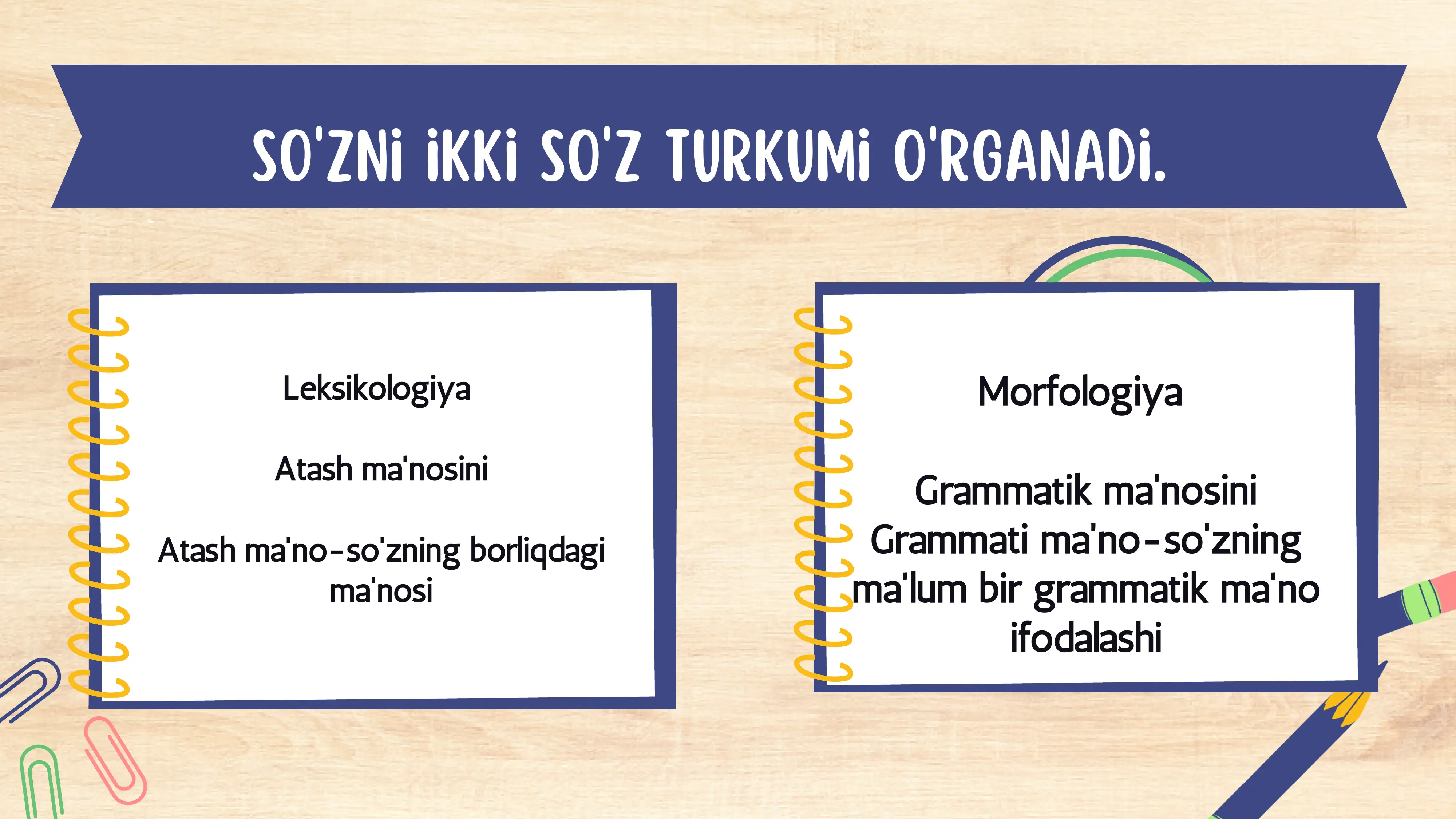 Leksika Rasm Leksikologiya