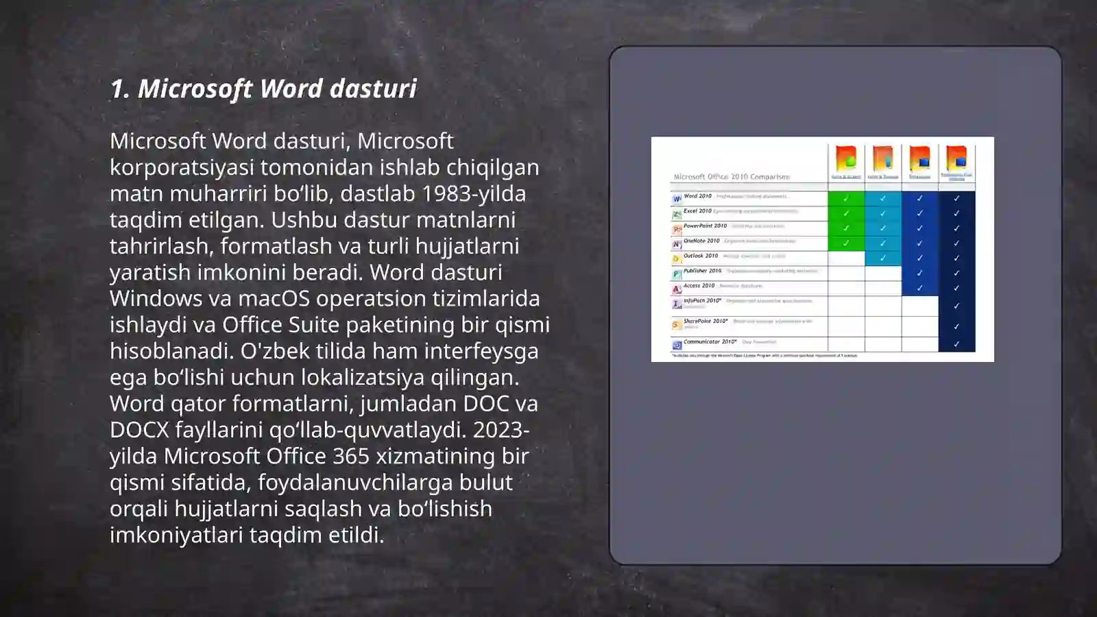 Word Rasmlari Microsoft Word dasturi