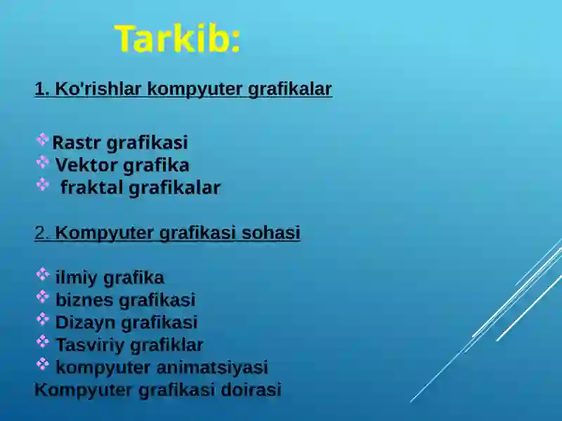 Kompyuter Grafikasi Va Ularning Turlari kompyuter-grafikasi-va-ularning-turlari