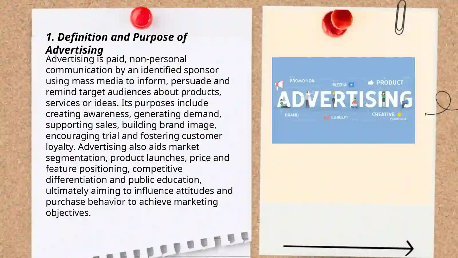 Advertisement Def Advertising: Definition, Types and Importance