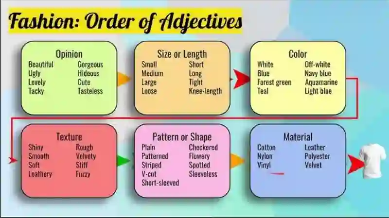Style Descriptions What Is Fashion Style and How Can You Define Your Own?