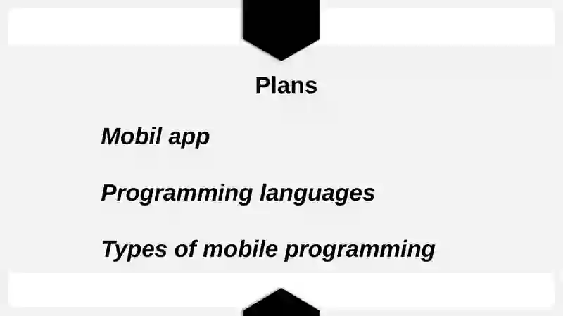 Mobil developer