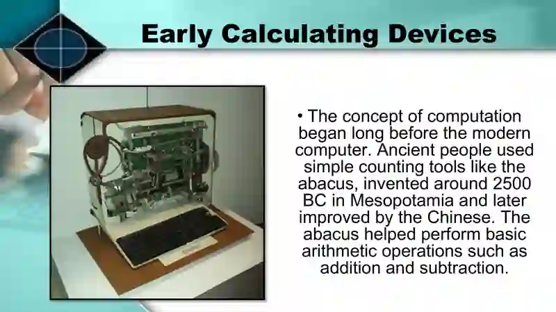 Invention of the Computer