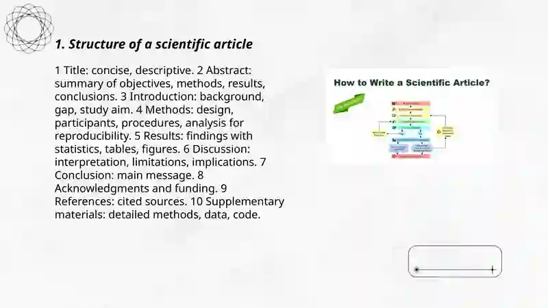 Structure of a Scientific Article