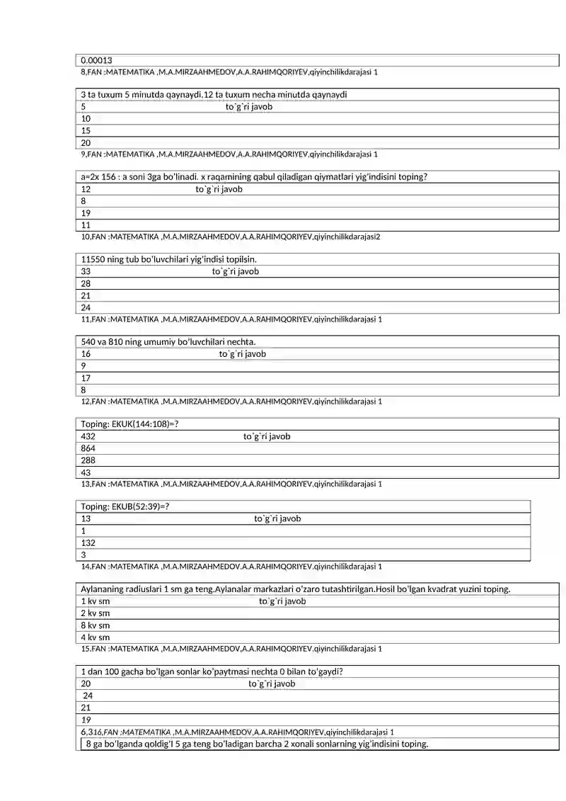 Matematika 6 sinf Uchun Barcha Chorak Testlar matematika-6-sinf-uchun-barcha-chorak-testlar