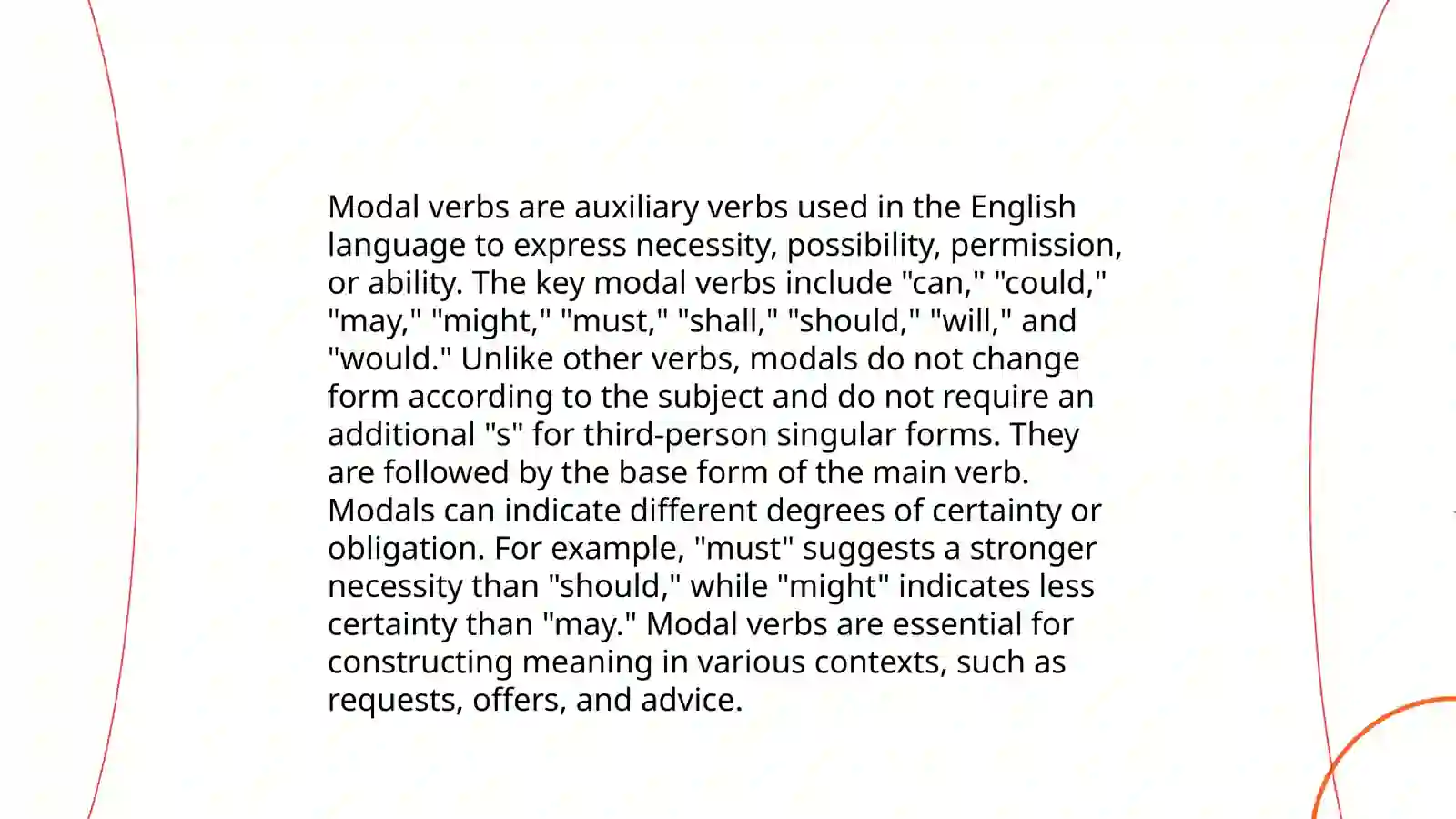 Modal Intro Modal Verbs Introduction