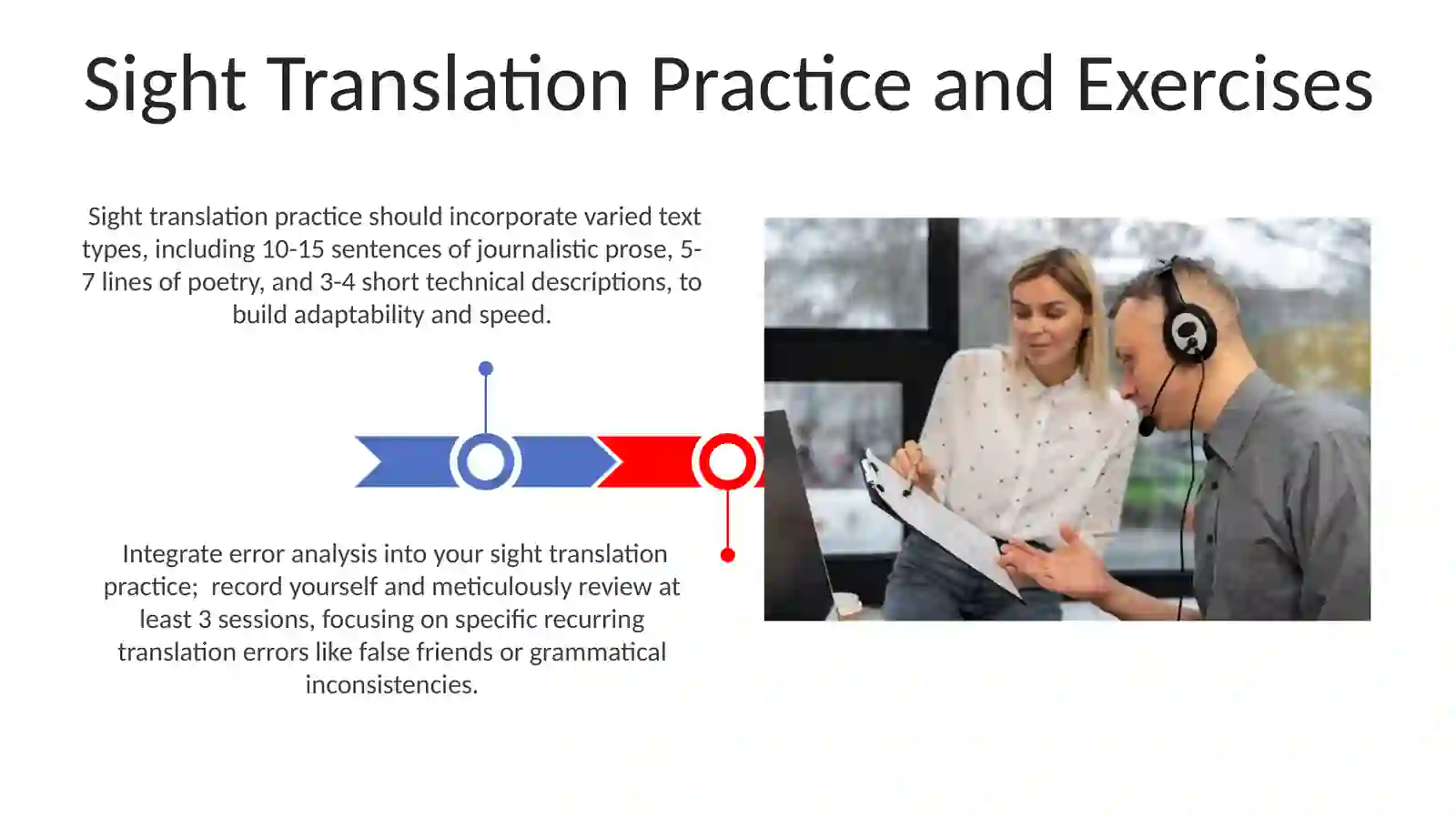 Simultaneous Interpretation Kit Guide.pdf Plan: Integrating Skills for Effective Simultaneous Interpretation