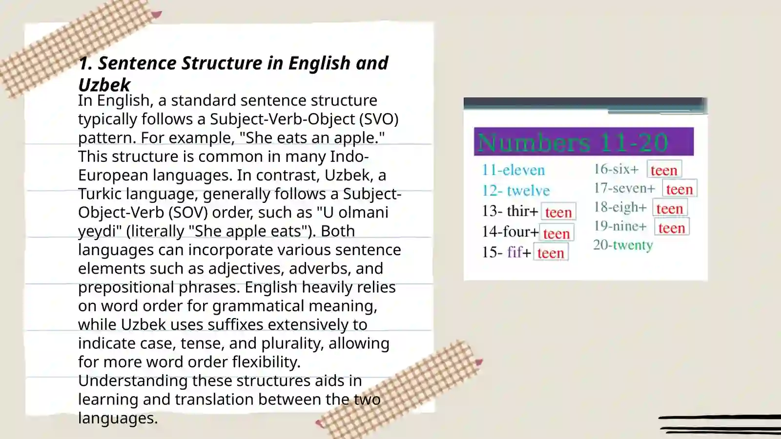 Topic Sentences Uchun Rasm Sentences in English and Uzbek languages