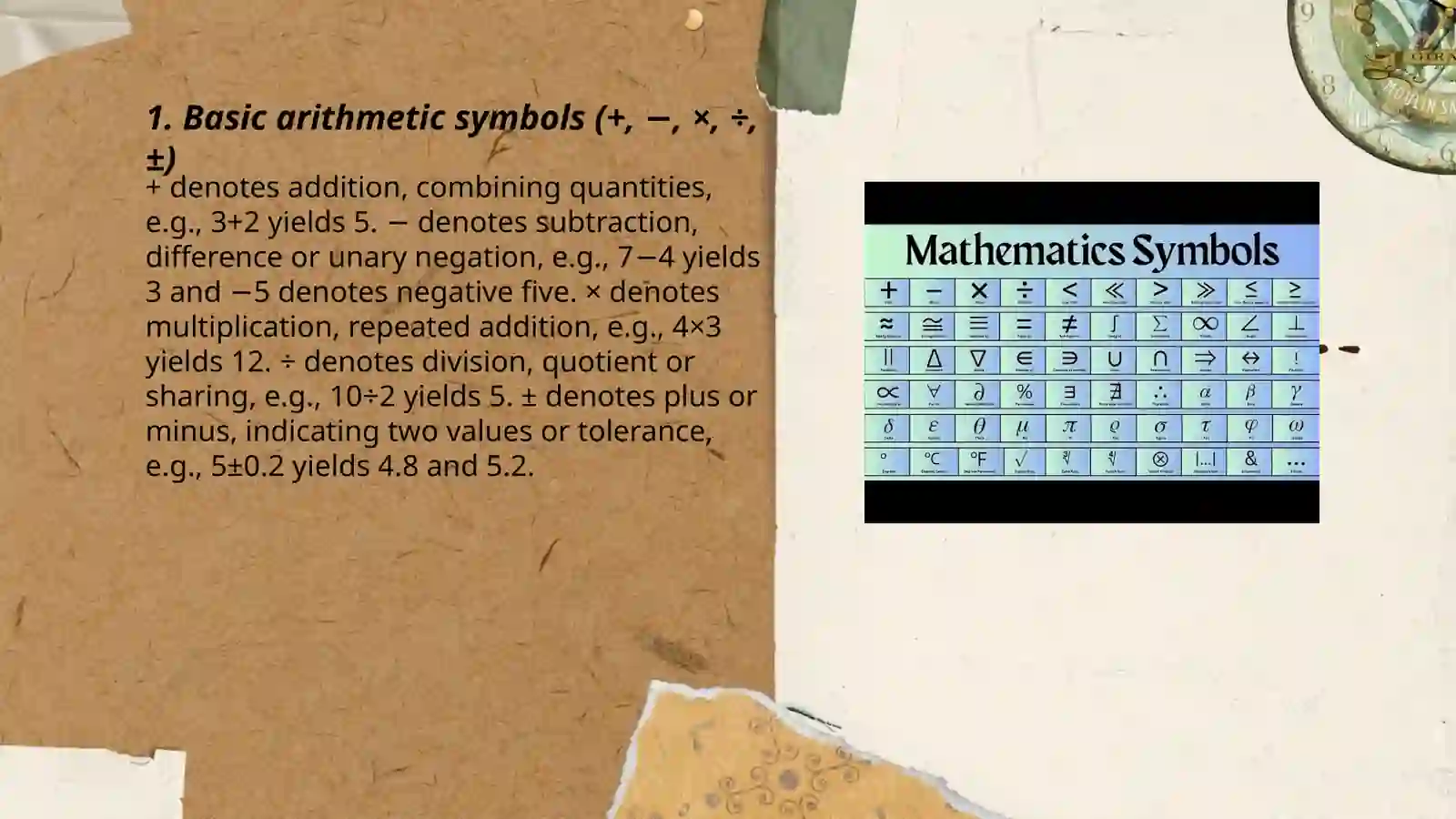 Obsolete Math Symbol Mathematical Symbols. Mathematical Language