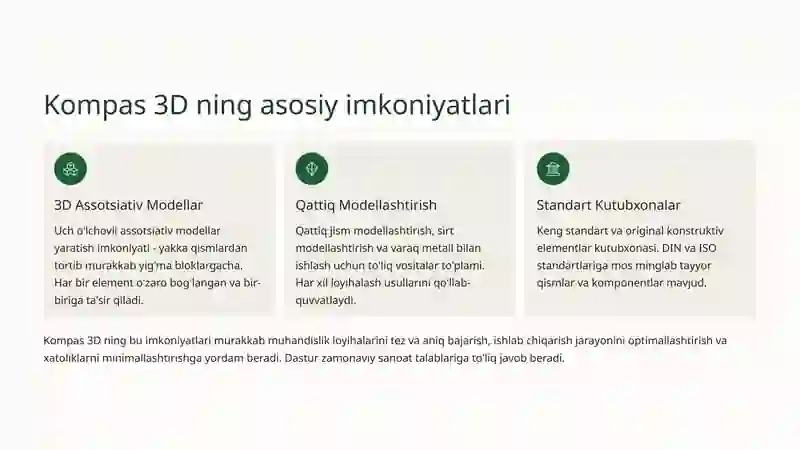 Kompas 3D