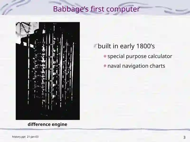 Analyst Engine Charles Babbage's Analytical Engine
