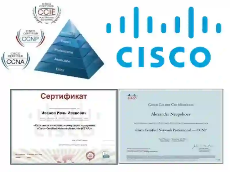 CCNA-Cisco Certified Network Associate