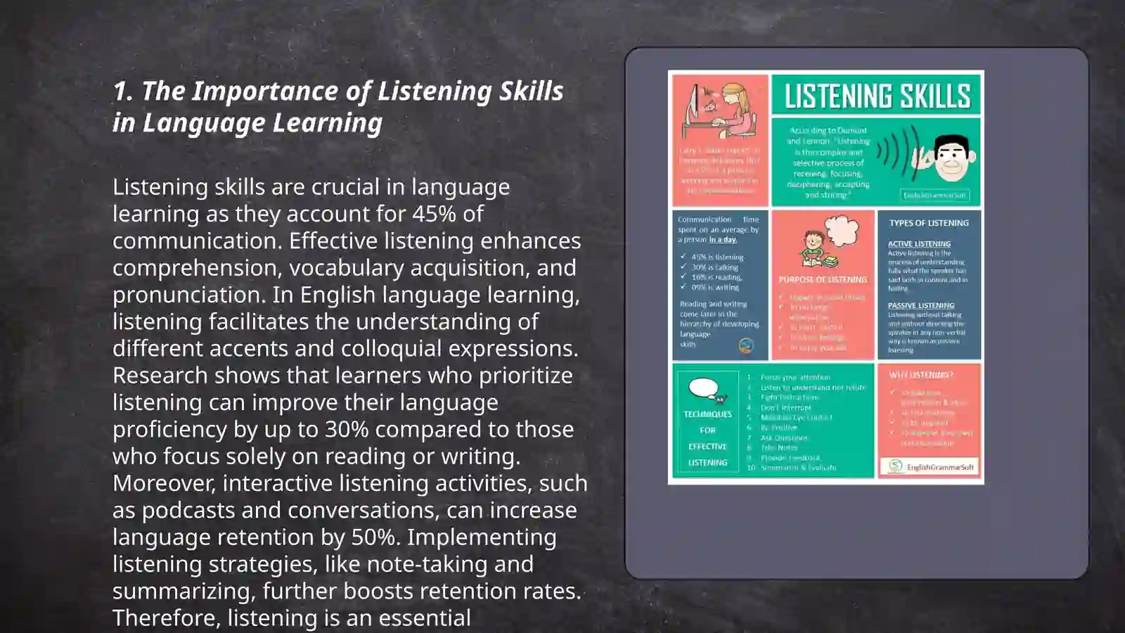Learn Listen Solve Assessing listening skills