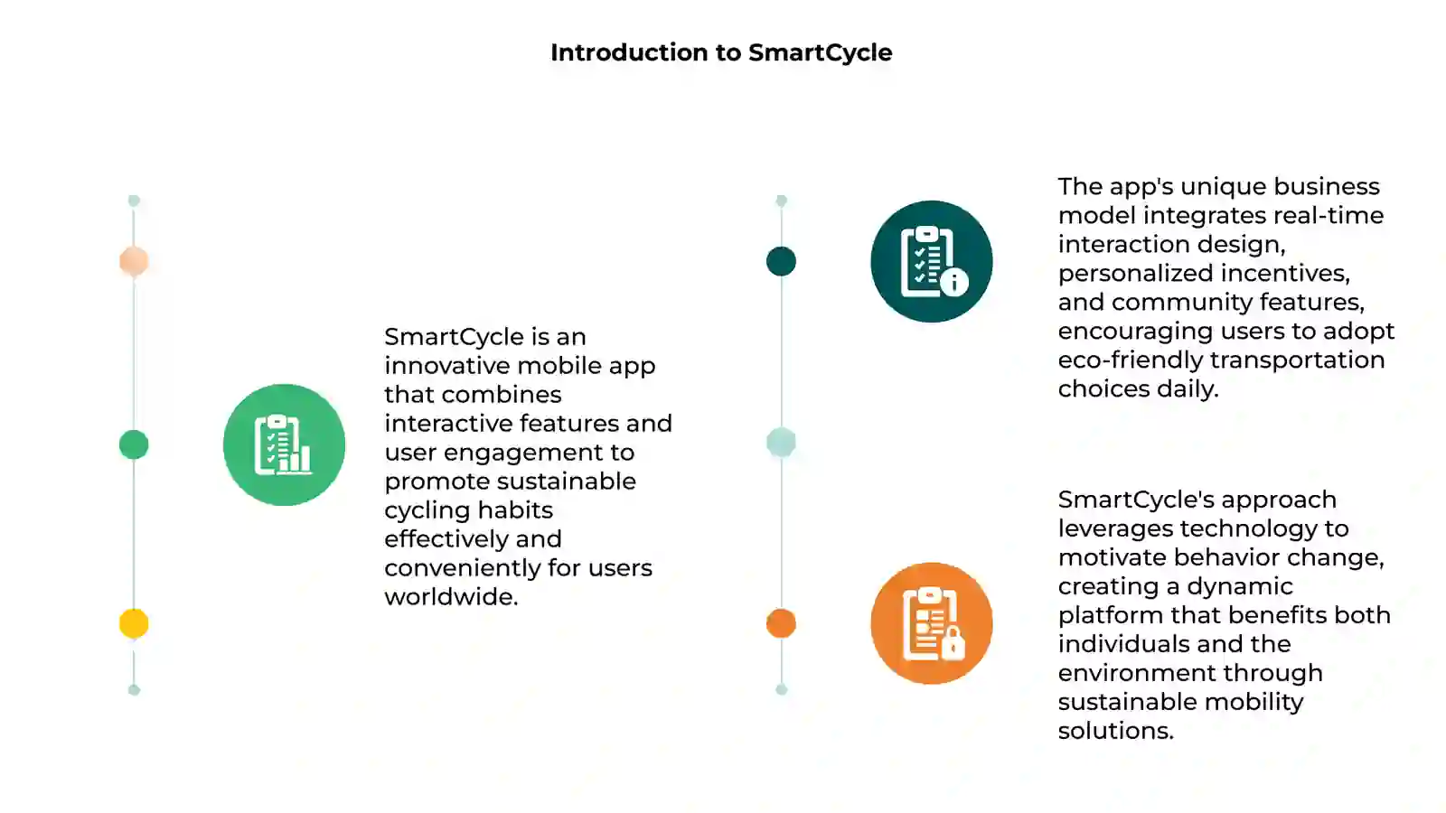 Smart Cycle Track SmartCycle