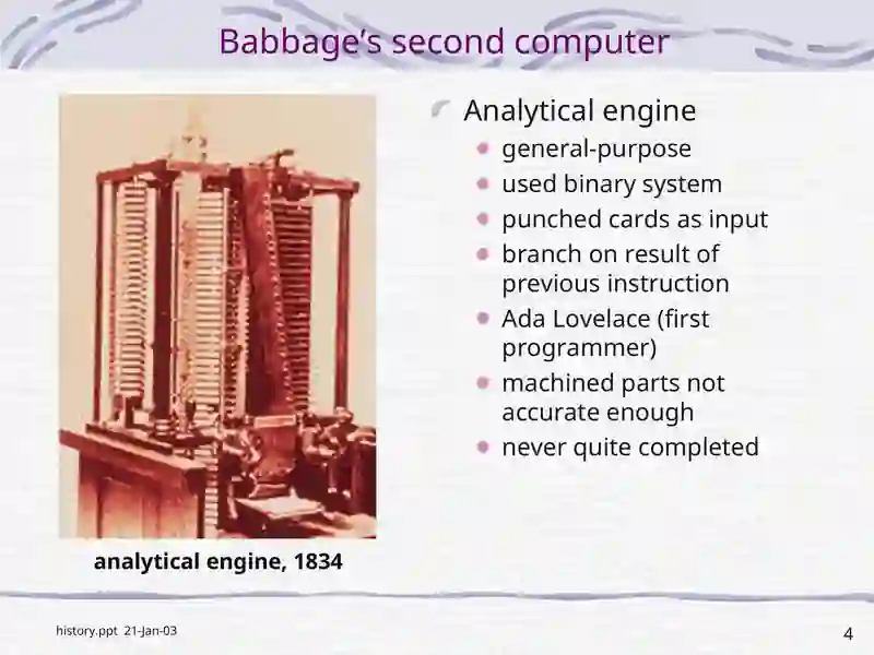 Computer Enventor Charles Babbage's Analytical Engine