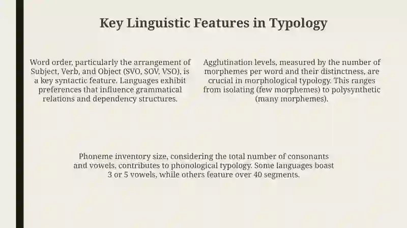 Typologist Typological classification of languages