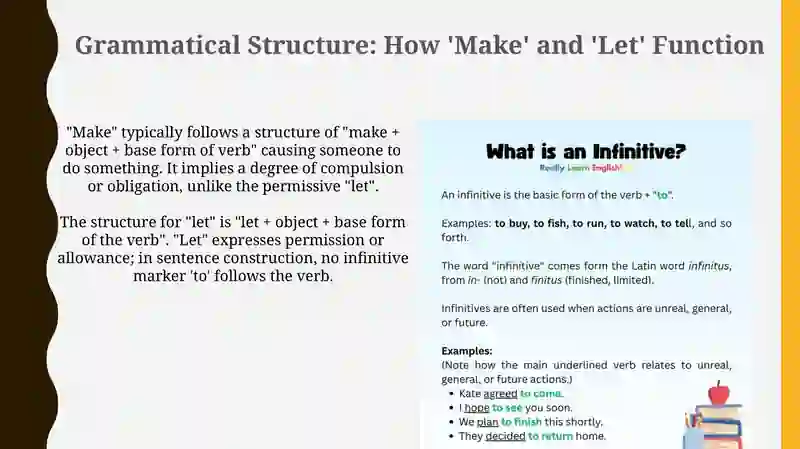 Make Or Let Make and Let: Core Functionality & Grammatical Structure