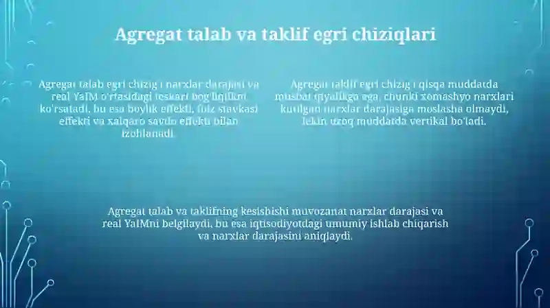 Talab Stak Agregat talab va taklif
