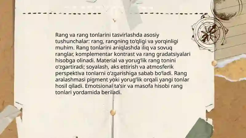 Armoqlar Rasm Rasm va sur’atlarni tasvirlash