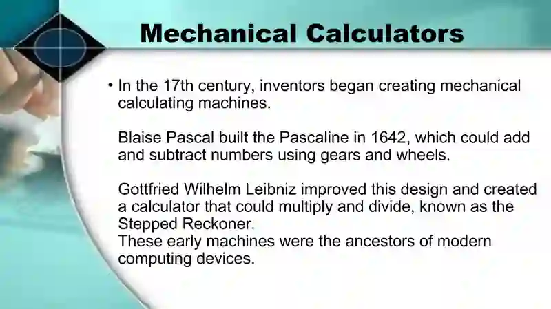 Invention of the Computer