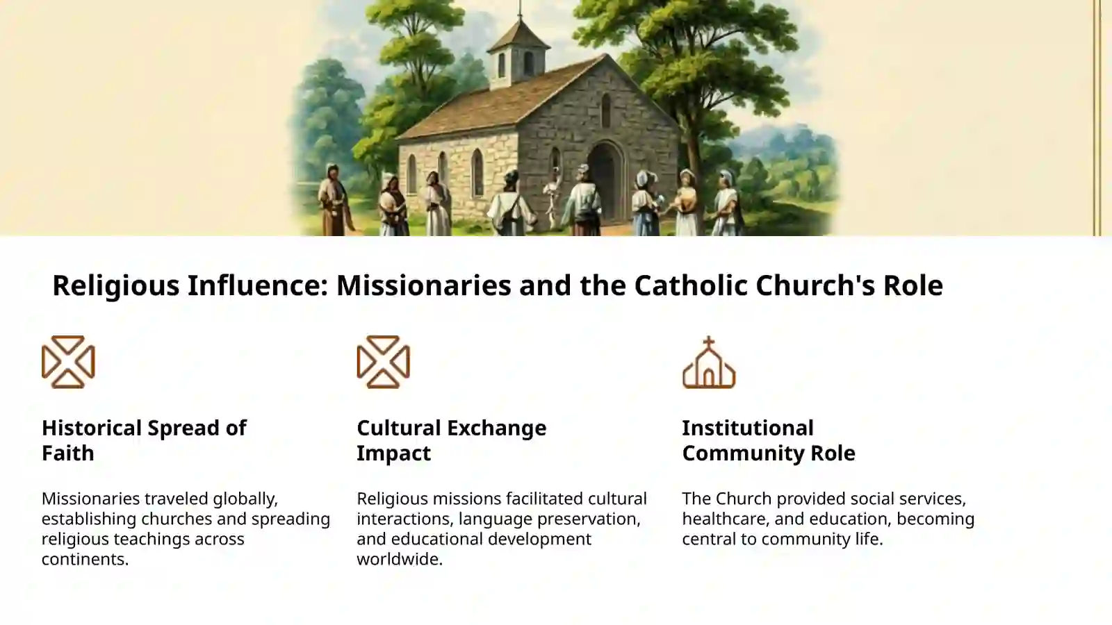 Colomial Roots New France: Quebec's Colonial Roots