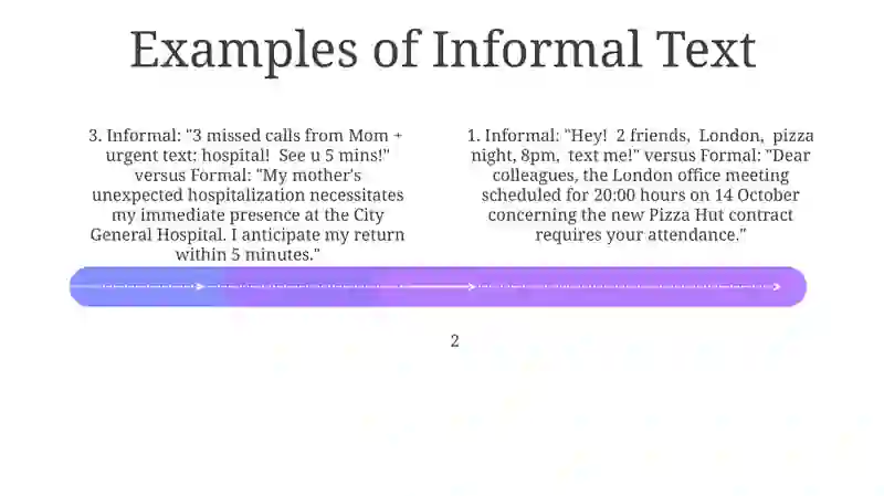 Text Message Informal Defining Formal and Informal Text