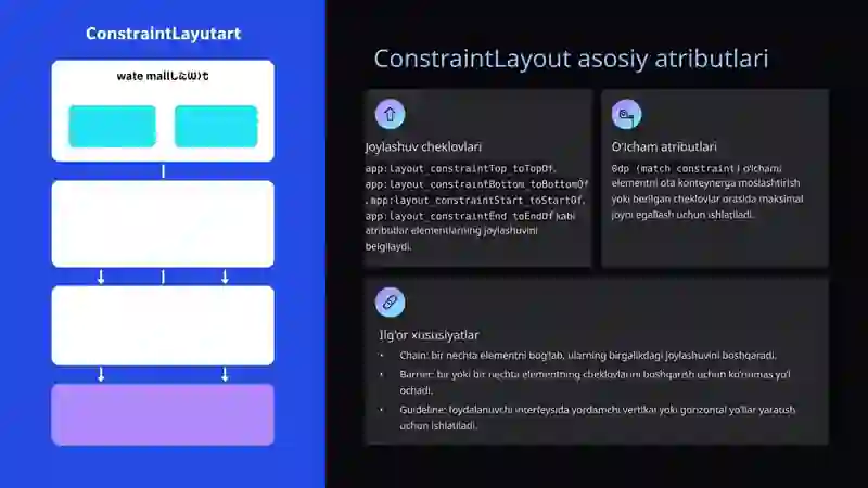 ConstraintLayout Android Studioda