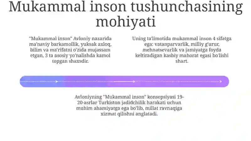 Komil Inson Rasm Abdulla Avloniyning komil inson haqida qarashlari