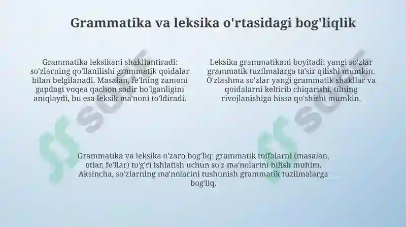 Leksika Rasm Grammatika va Leksika
